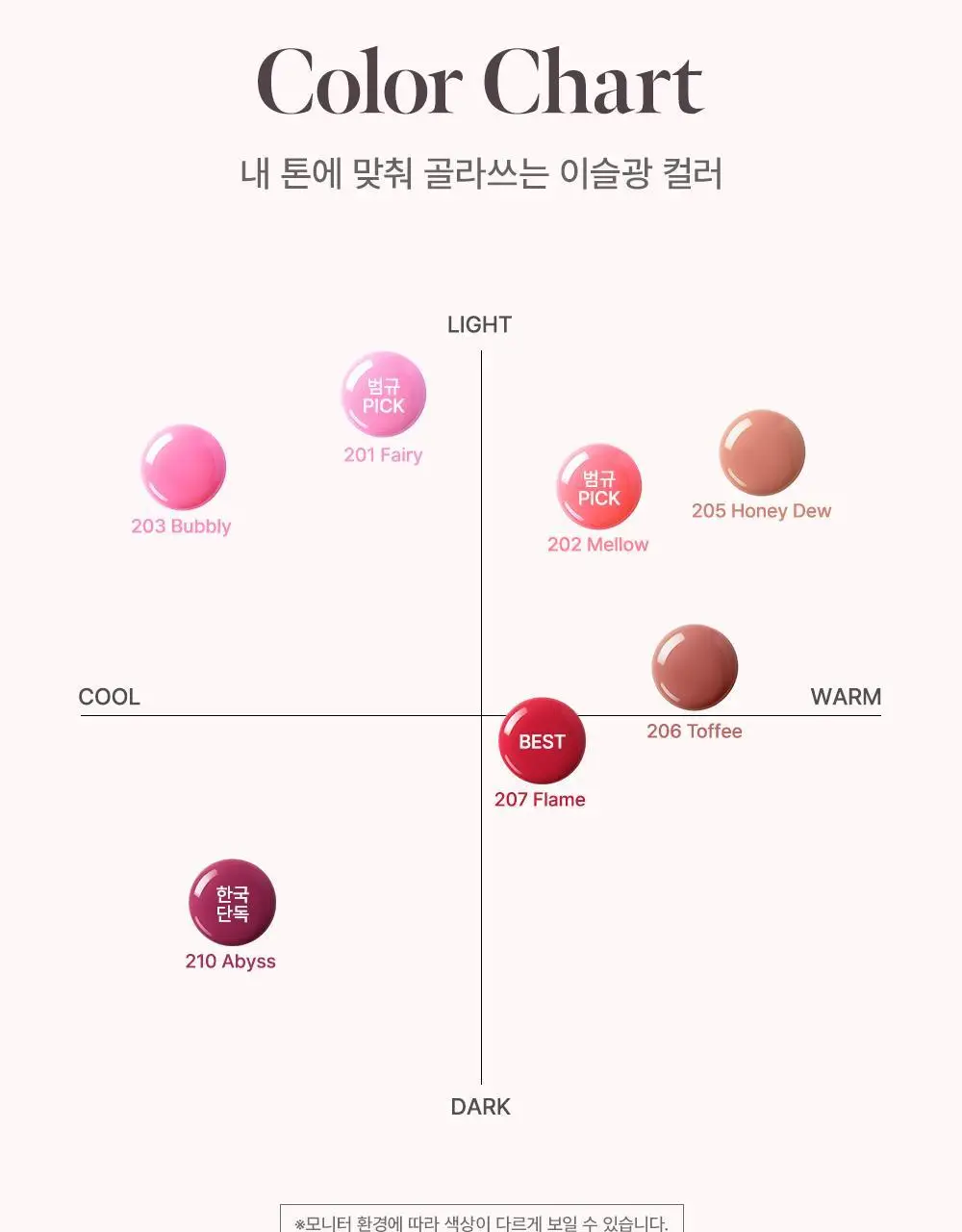 [NEW/범규pick]코랄헤이즈 듀 드롭 틴트 4.5g 8종 (기획/단품) 상세페이지 17